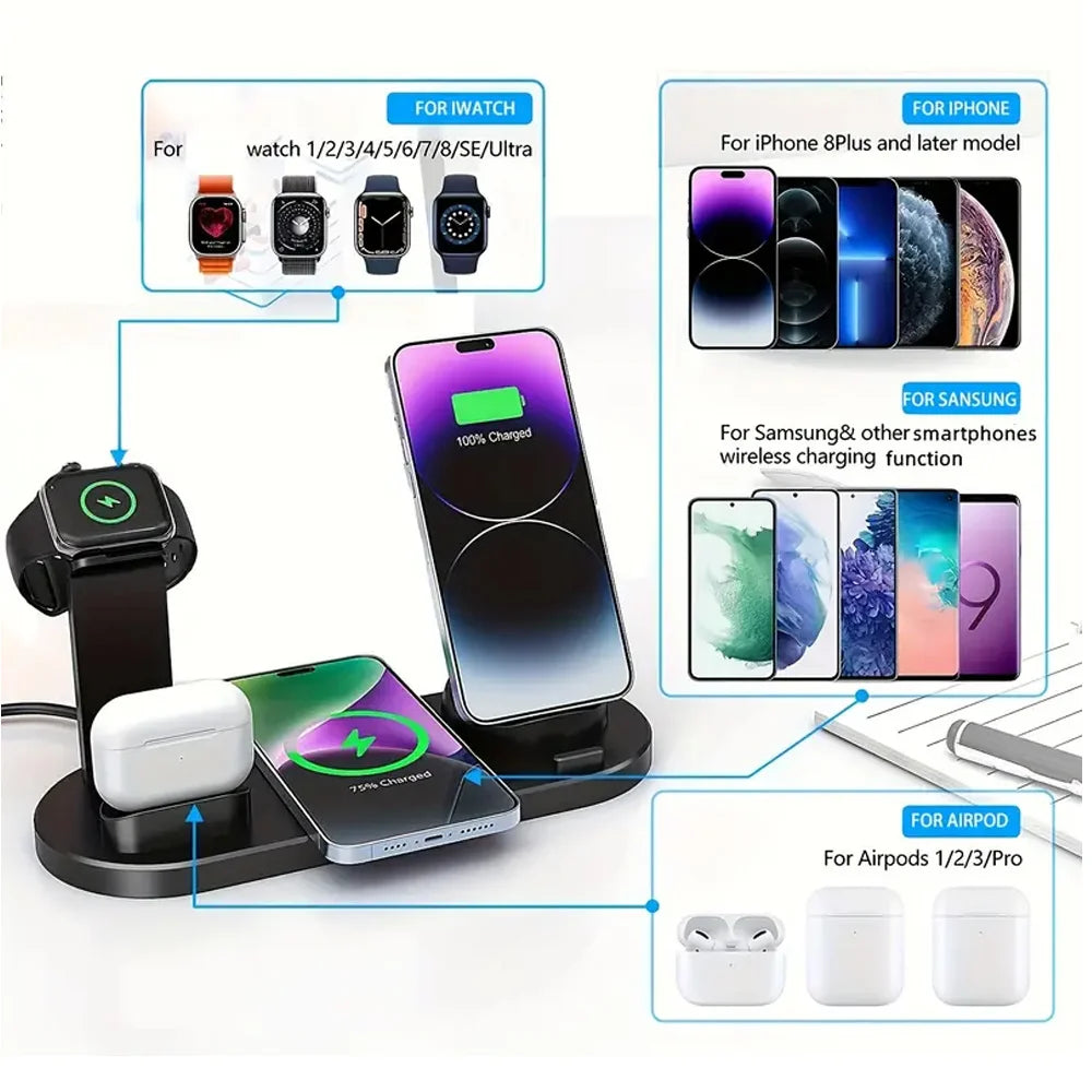 Wireless Charging Station - Qi Certified MagSafe Compatible Multi-Device Tidesmit