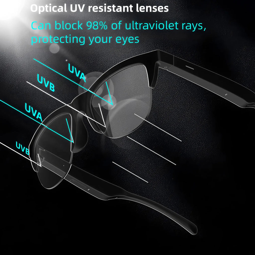 Bluetooth Smart Glasses - Immersive Spatial Audio Hands-Free Black Tidesmit