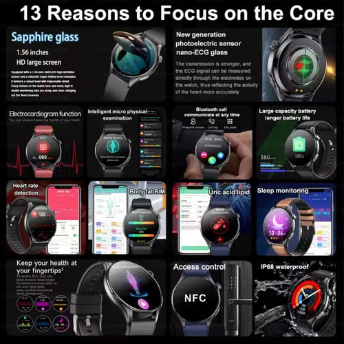 Smartwatch on dark background with feature icons and ECG-style chart overlays