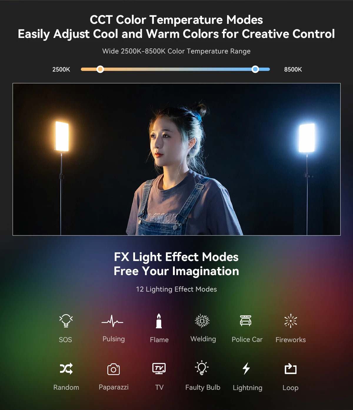 Two rectangular LED panel lights on stands, adjustable from warm to cool, featuring 12 special lighting effect modes.