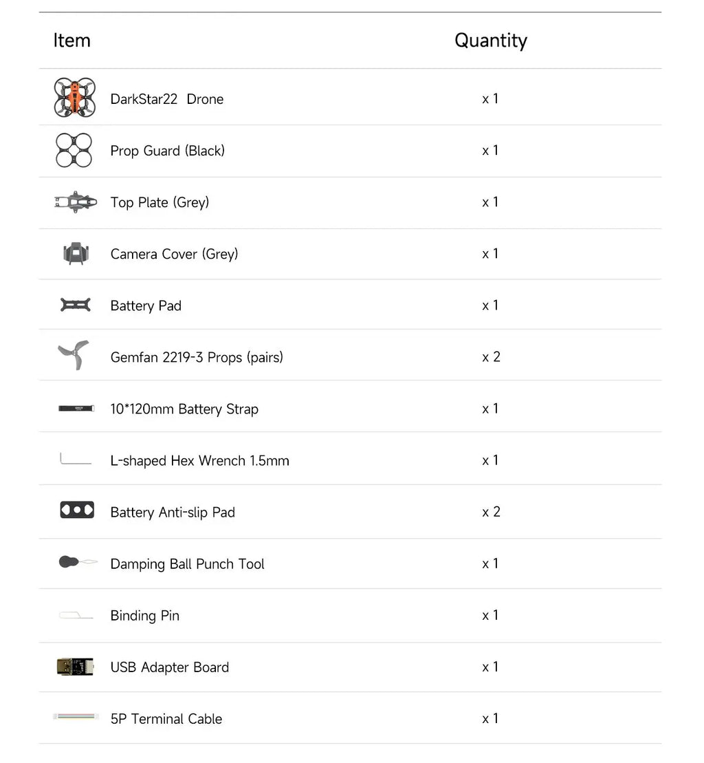 DarkStar22 2.2 Inch CineWhoop FPV Drone | O4 Pro ELRS 2.4G Tidesmit