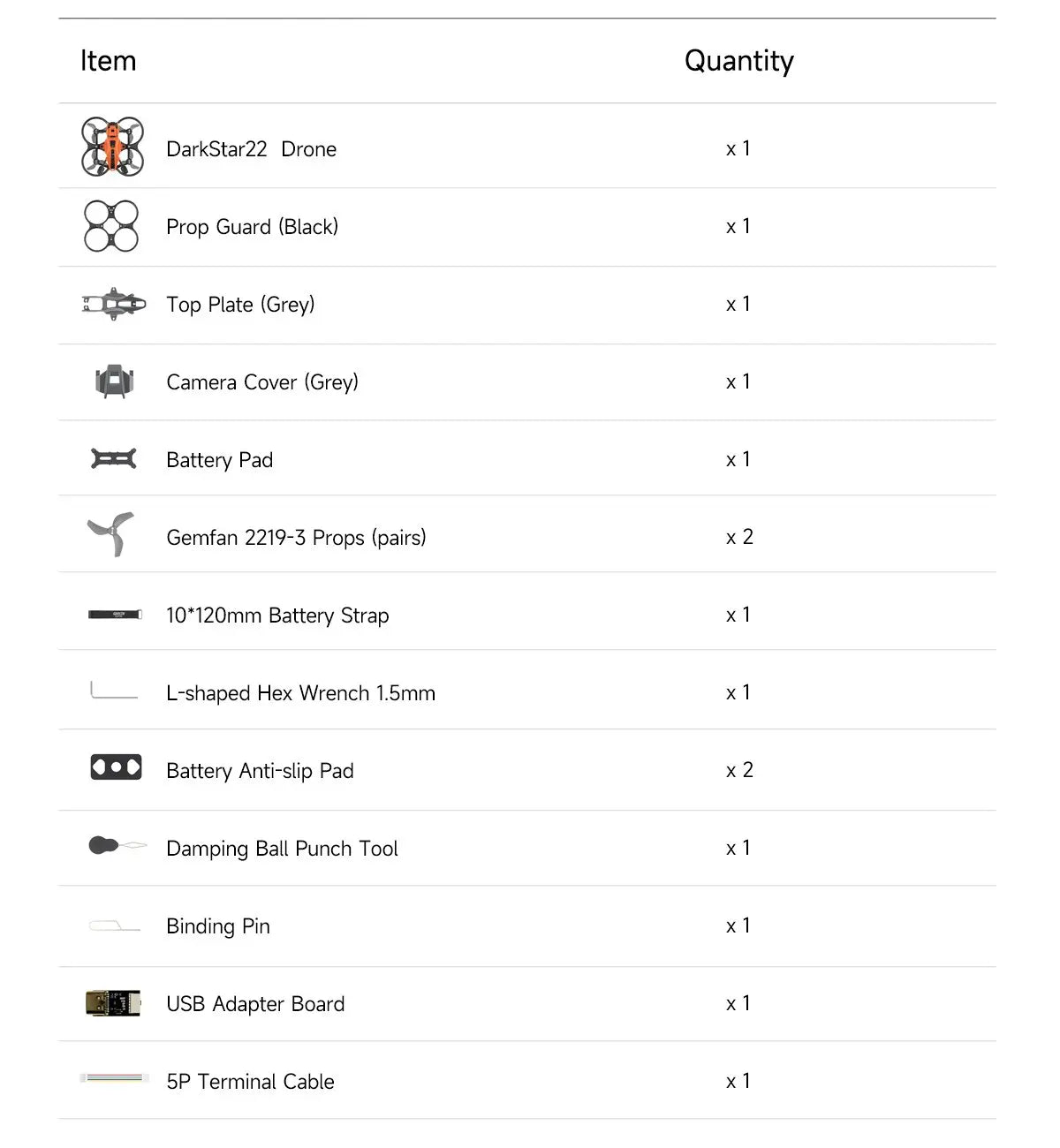 DarkStar22 2.2 Inch CineWhoop FPV Drone | O4 Pro ELRS 2.4G Tidesmit