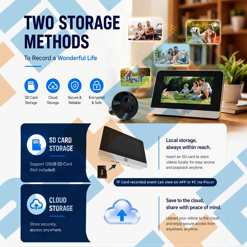 5Inch 10000mAh Two Way Audio 2MP Tuya SmartLife WiFi Digital Door Eye Peephole Viewer Infrared 940NM Night Vision PIR Camera