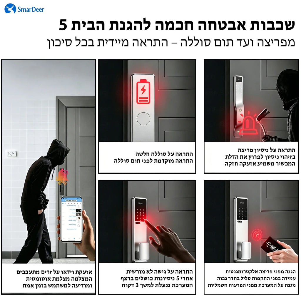 SmarDeer ﻿IS 6590 IP66 Waterproof Outdoor Smart Lock,Face & Palm Vein Recognition lock with Hebrew Menu,Tuya App Video Call
