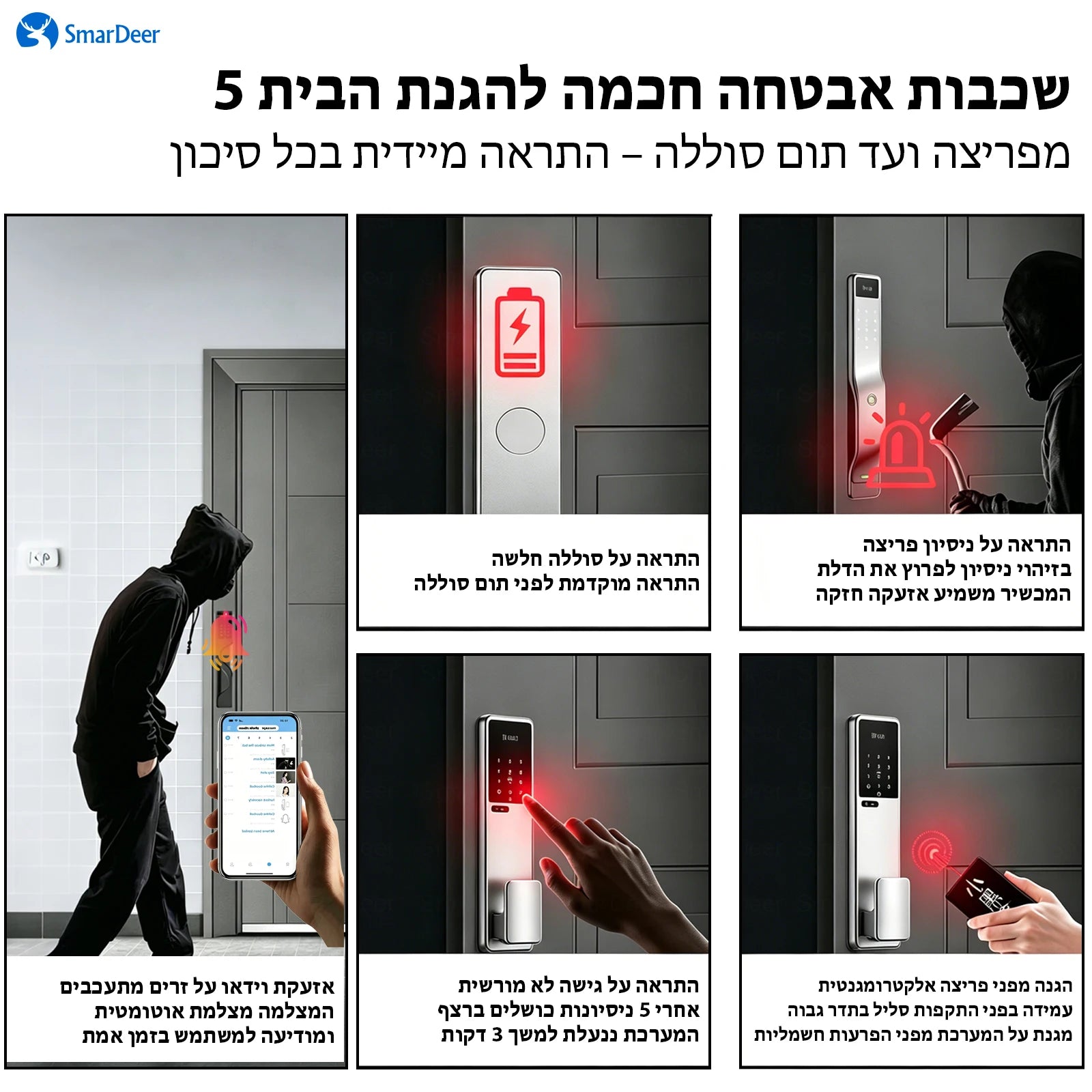 SmarDeer ﻿IS 6590 IP66 Waterproof Outdoor Smart Lock,Face & Palm Vein Recognition lock with Hebrew Menu,Tuya App Video Call