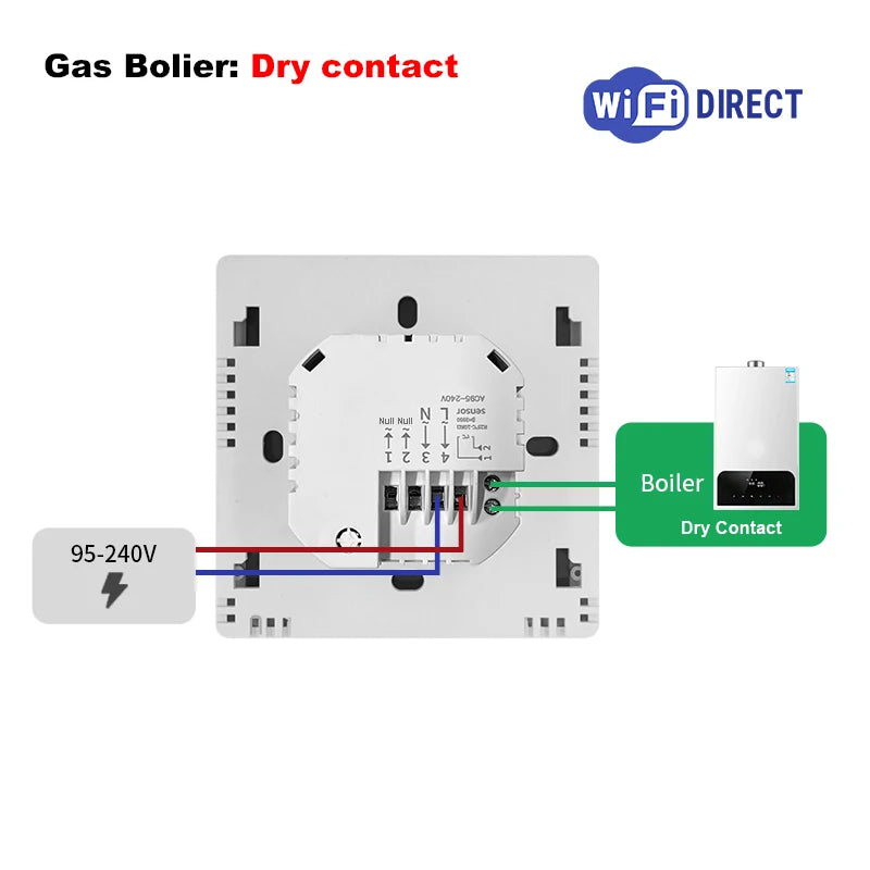 Smart Floor Heating Thermostat Tuya WiFi Electric/Water Heating Temperature Controller Smart Home for Alexa Yandex Google Home