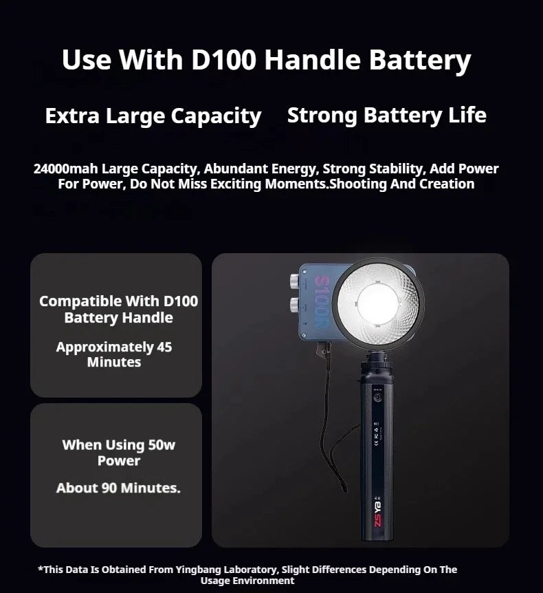 D100 battery handle attached to a round LED photography light, showing compatibility for extended runtimes.