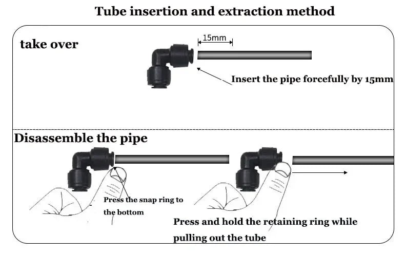 Tube insertion and extraction method diagram for spray irrigation tubing connections