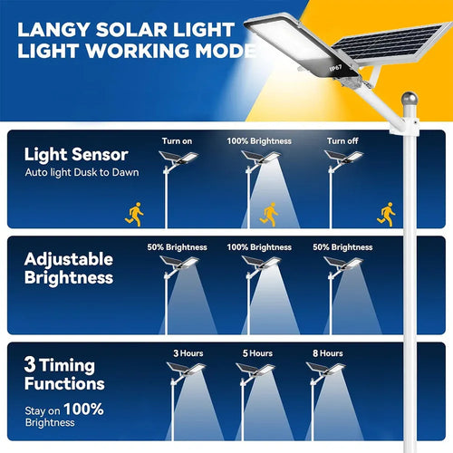 Black and white solar street light on a pole with diagrams showing sensor, brightness, and timer modes.