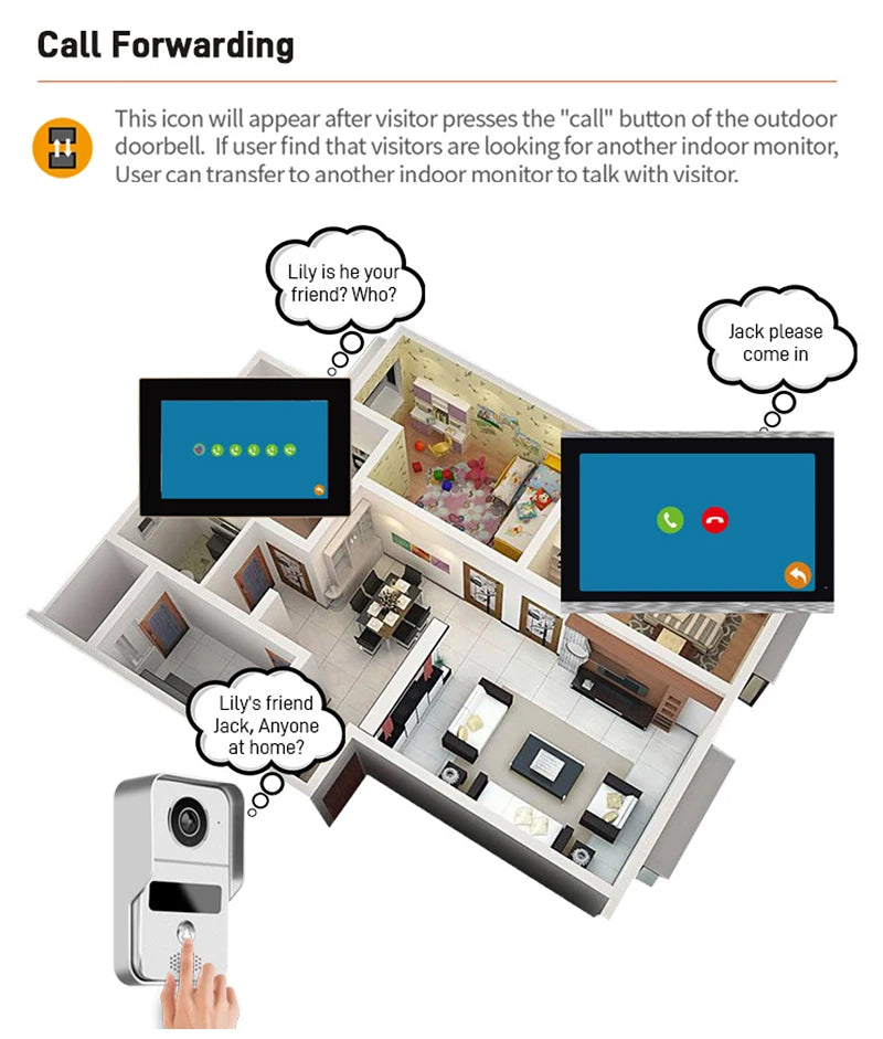 Support Tuya app WiFi visual intercom doorbell system 7/10 inch touch screen indoor monitoring intelligent villa home security