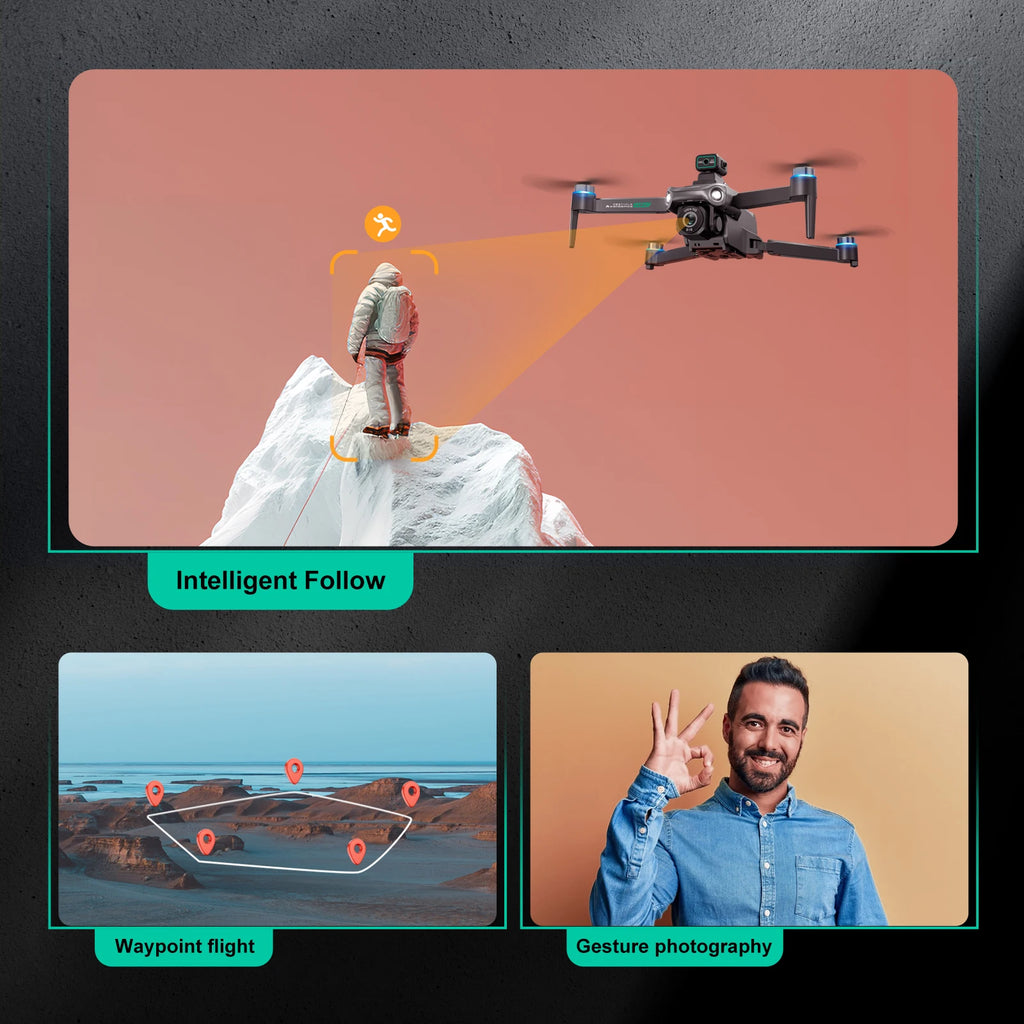 4K GPS Drone with Dual Camera and Remote Screen - Foldable Design Tidesmit
