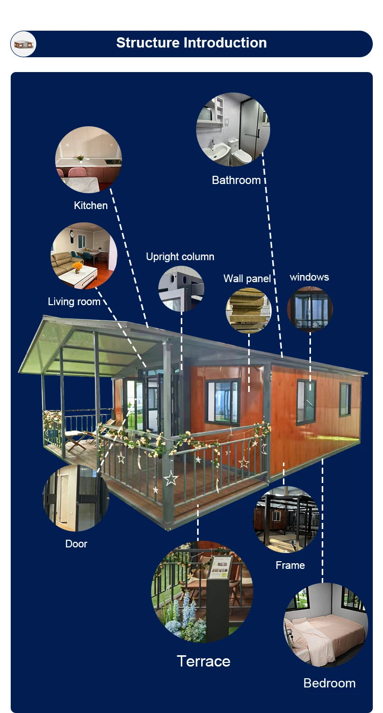 Houses Prefab 3 Bedrooms Luxury Pre Fab House Cheap Tiny Container Prefabricated Mobile Expandable House