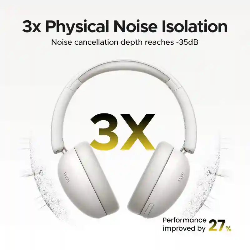 Wireless Headphones Over-Ear with 80-Hour Battery Life | Tidesmit Tidesmit