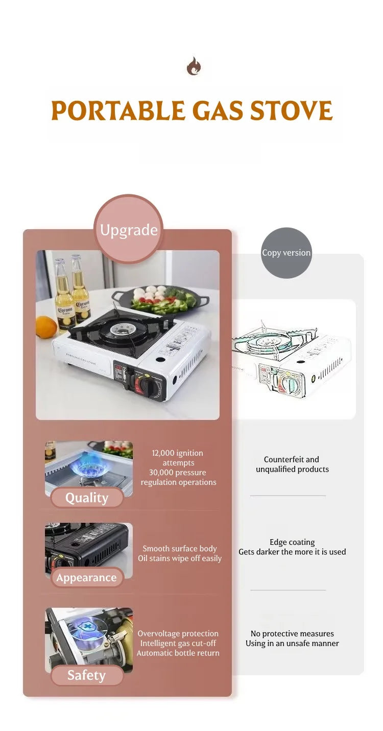 Portable gas stove comparison graphic with upgrade, quality, and safety sections