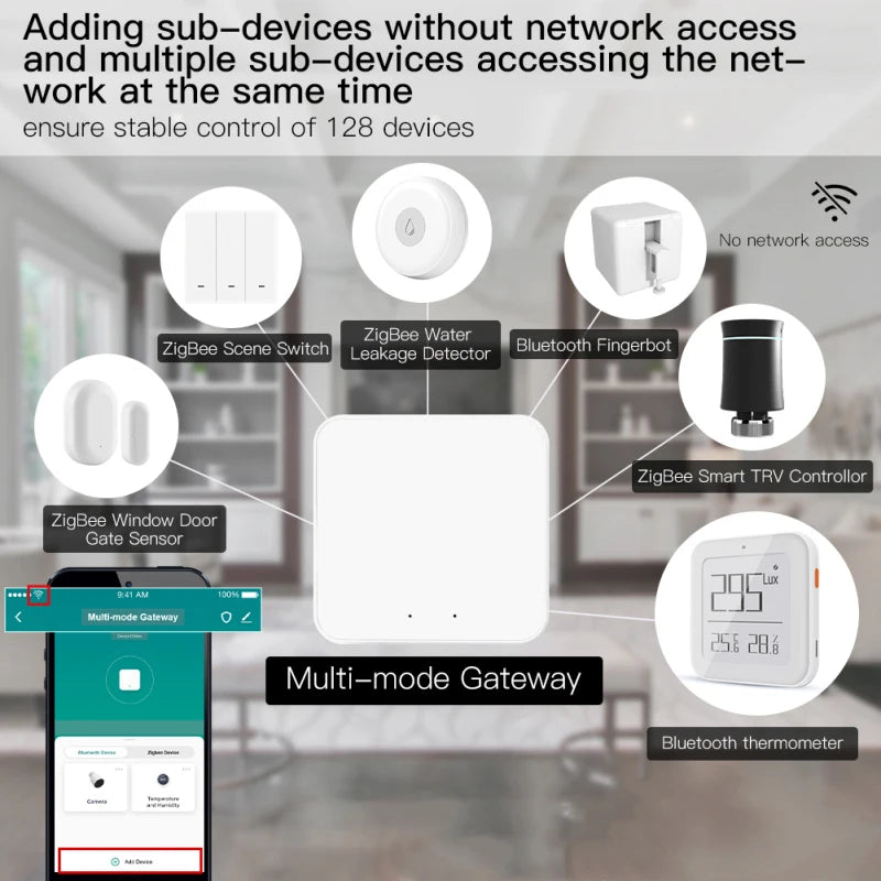 Tidesmit Smart Home Gateway Hub - ZigBee, WiFi & Bluetooth Bridge Tidesmit