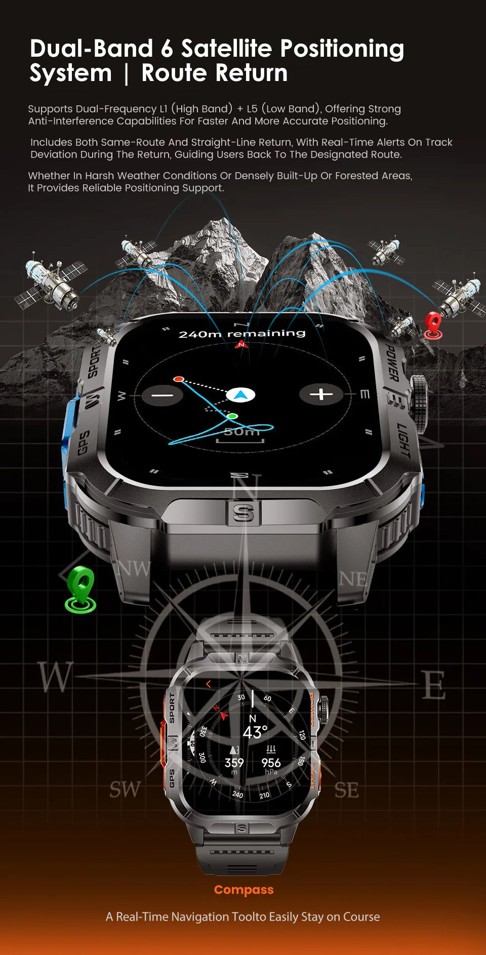 2026New Outdoor Military Men's Smartwatch, Equipped With GPS LED Lighting, Compass, Wireless Communication IP68 Waterproof Watch