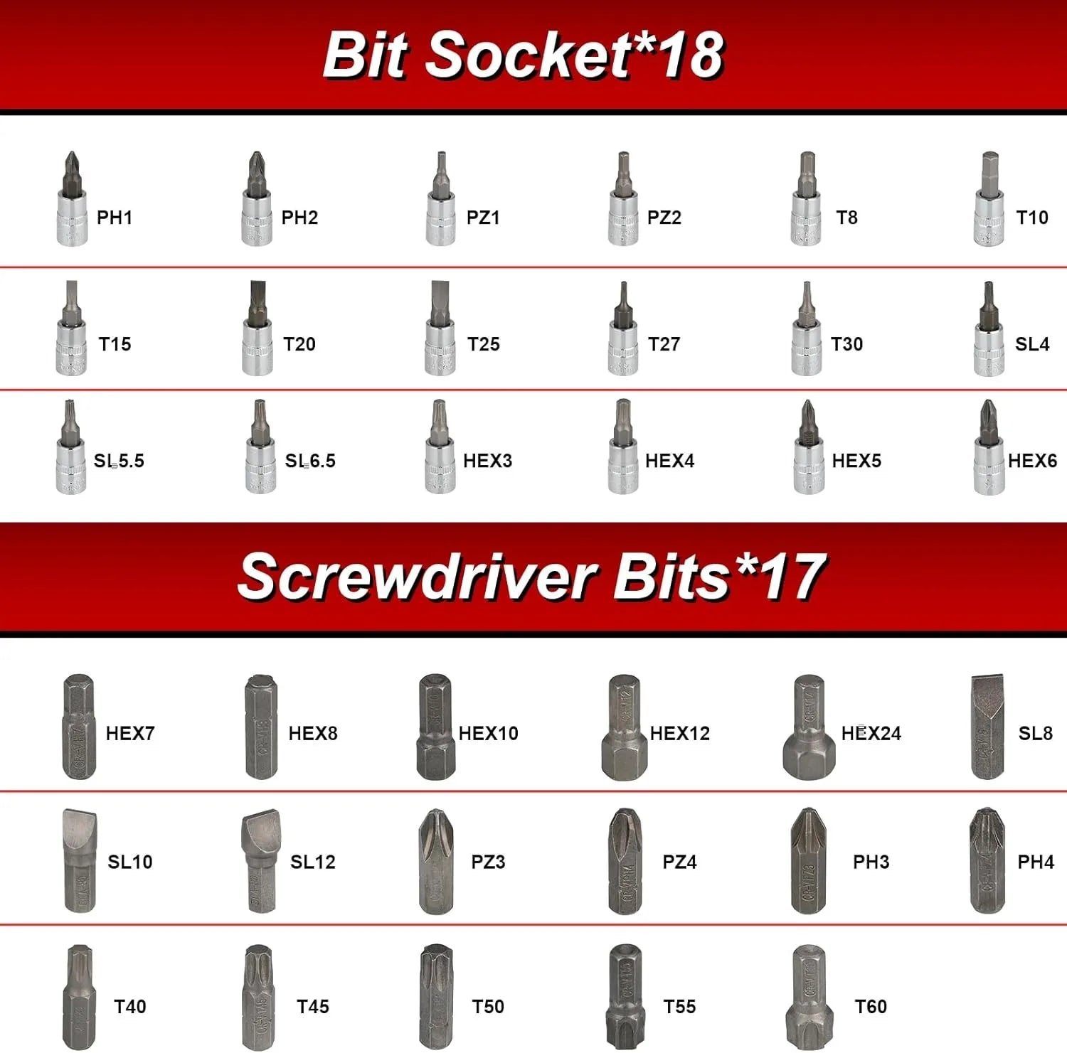 108-Piece Socket Spanner Set Cr-V Ratchet Wrench Set Ratchet Box with 1/4 &1/2 Inch 72 Teeth Reversible Ratchet Hexagonal Socket