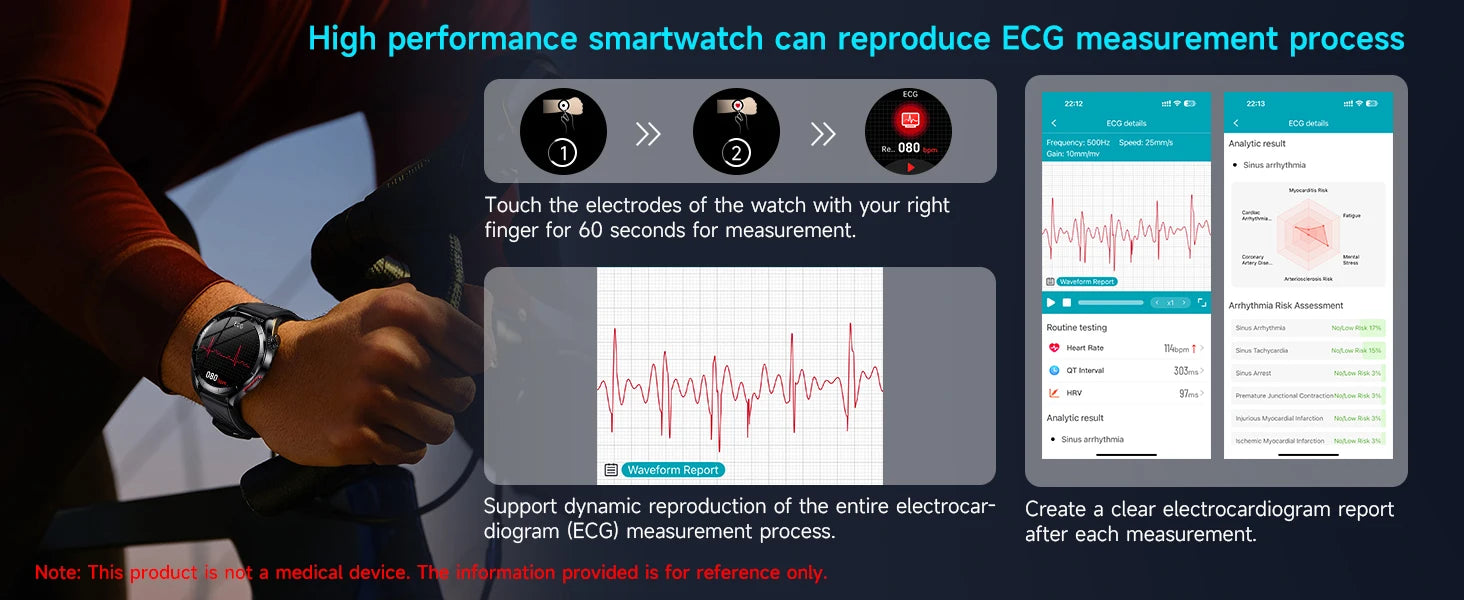 Marsyu AI-GPT Nursing Grade Health Smart Watch Body Fat Uric Acid ECG+PPG Body Fat BP HD Call Sports Smart Watch For Men Women