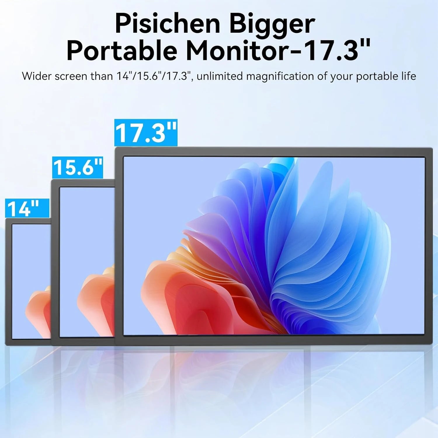 17.3 Inch Portable Monitor 250 Nits 72% SRGB IPS HDR Travel Computer Display USB Type-C MiniHDMI Dual Speakers VESA for Mac Phon