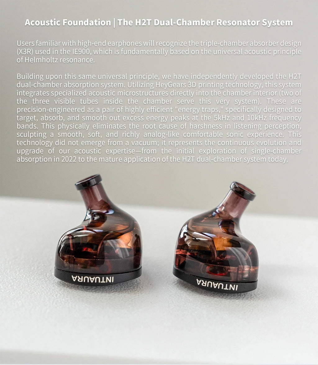 Tidesmit Wireless In-Ear Headphones | High-Fidelity Audio | 146.95 Tidesmit