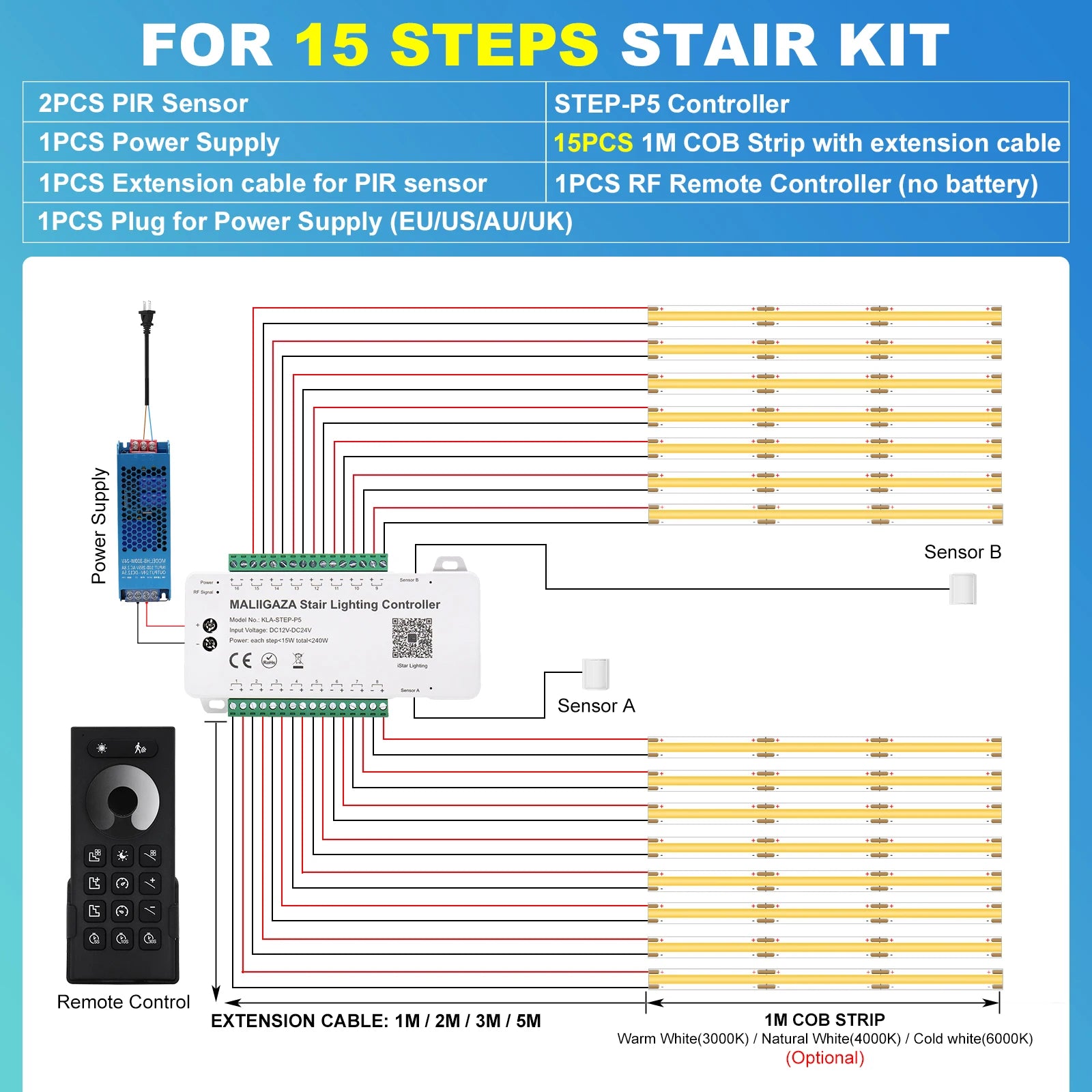 Stair lighting sensor kit with PIR sensor, controller box, LED strip lights, handheld remote control