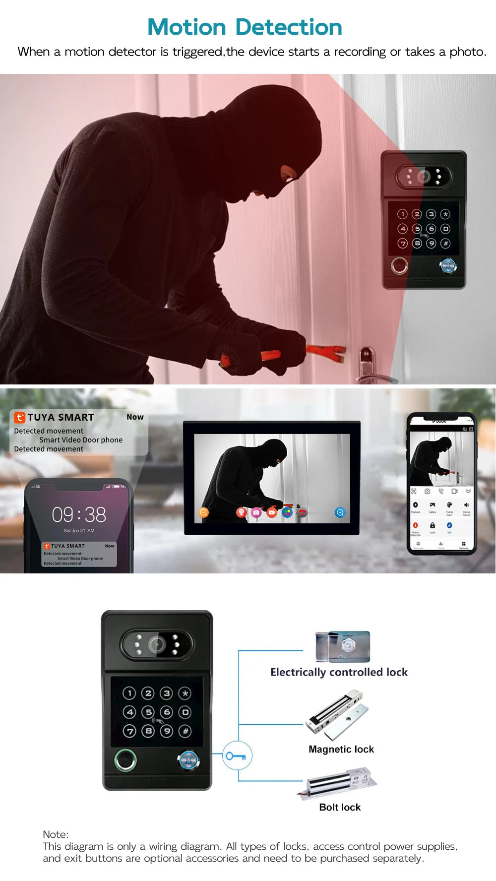 Tuya 7-inch smart video intercom doorbell system, with ID card and Wi-Fi connectivity, suitable for video intercom devices home