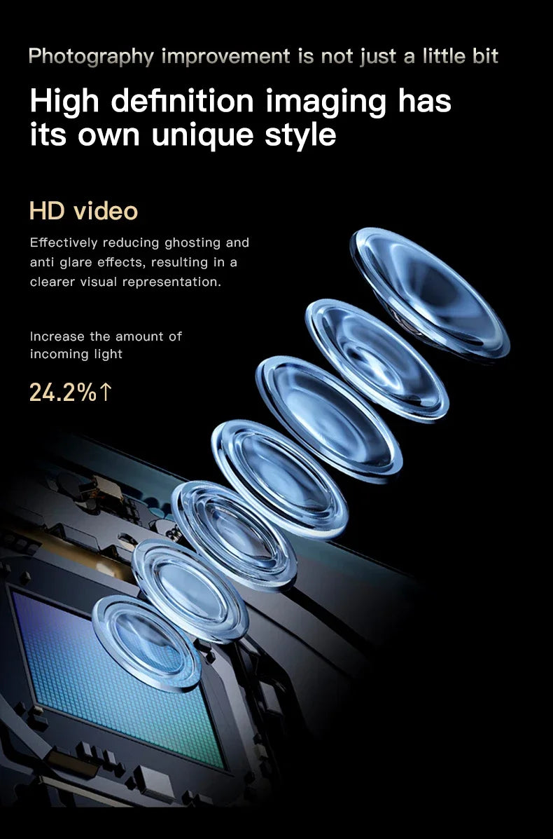 SOYES F9 Max mini smartphone HD camera lens diagram showing high-definition sensor and light-capturing technology.