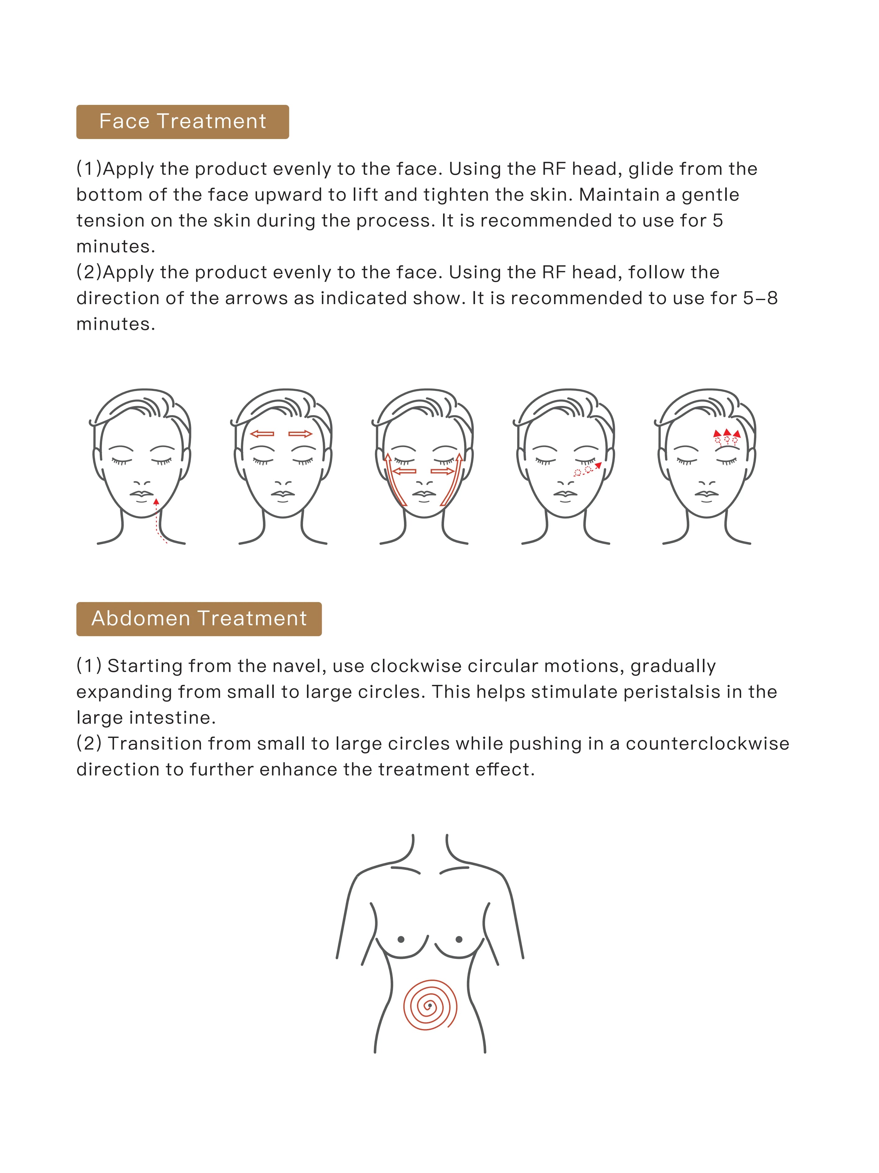 Instruction guide for 6-in-1 ultrasonic cavitation slimming machine showing face and abdomen RF treatment techniques.