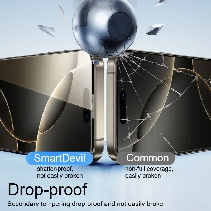 iPhone 17 Pro Screen Protector - 9H Tempered Glass with Dust-Free Tech Tidesmit