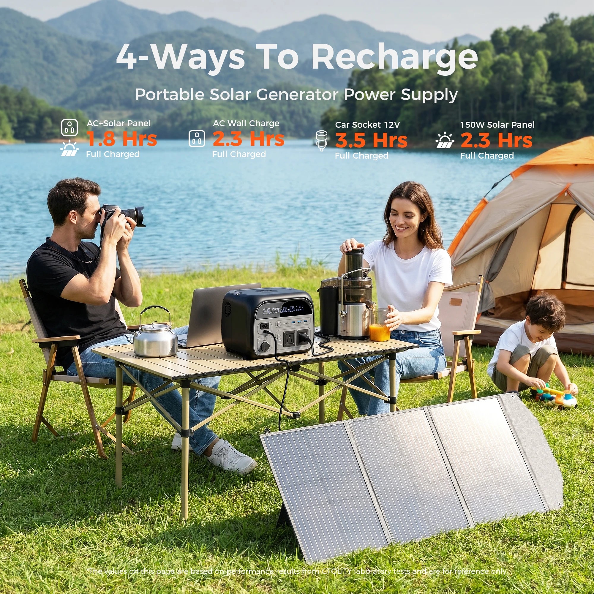 CTOLITY AP400 500W Solar Generator Portable Power Station Lifepo4 + SPC100-ETFE 100W ETFE Solar Panel Charger for Camping Power Bank Home