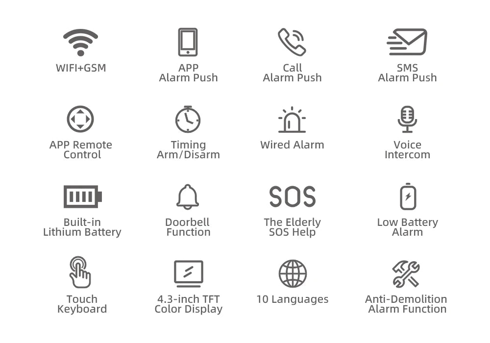 WiFi GSM Smart Home Alarm Security Kit - Tuya App Controlled System Tidesmit