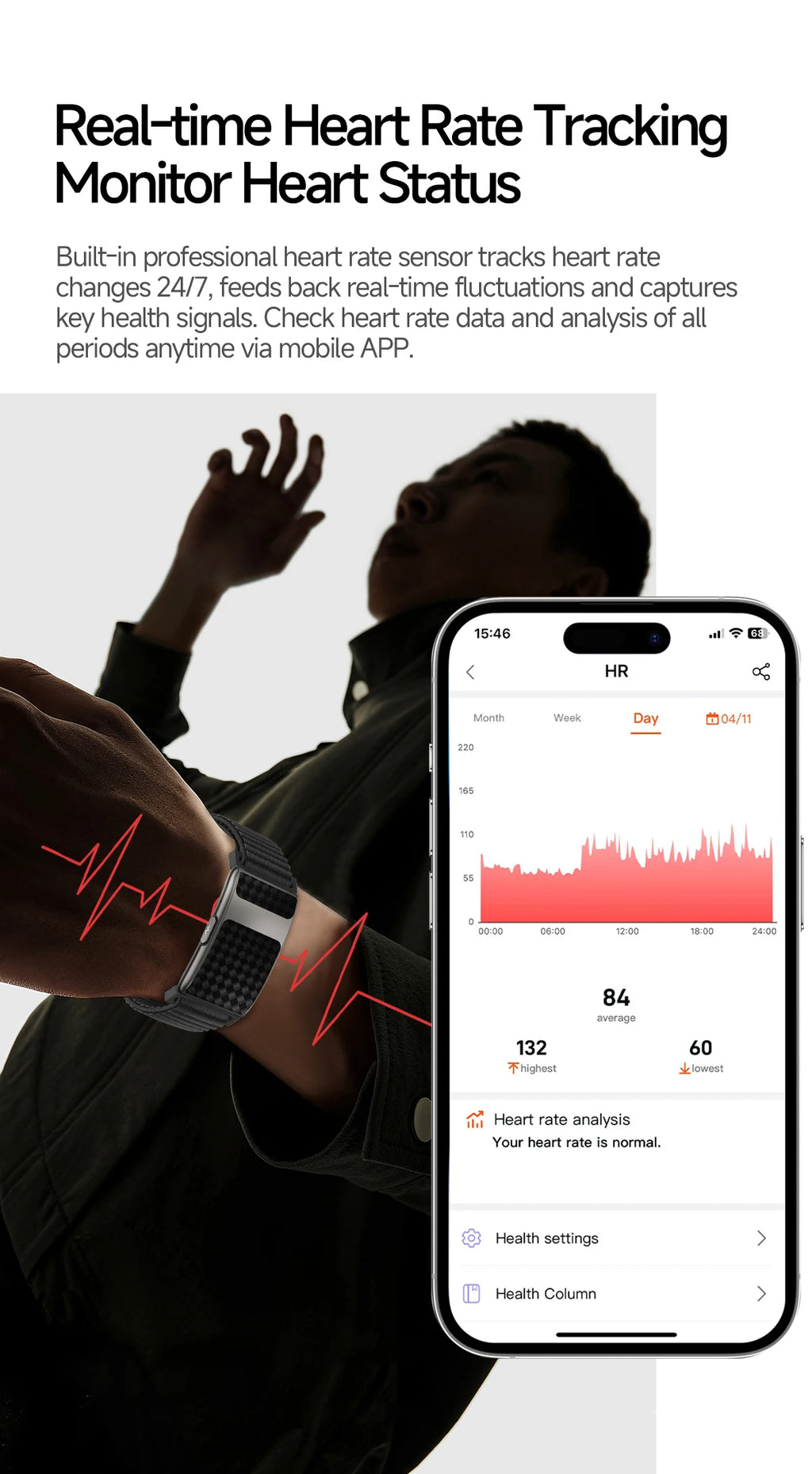 VWAR FLOW ECG Smart Fitness Bracelet Heart Rate Blood Oxygen Sleep Monitor Body Temperature Stress Tracker Women Men Health Band