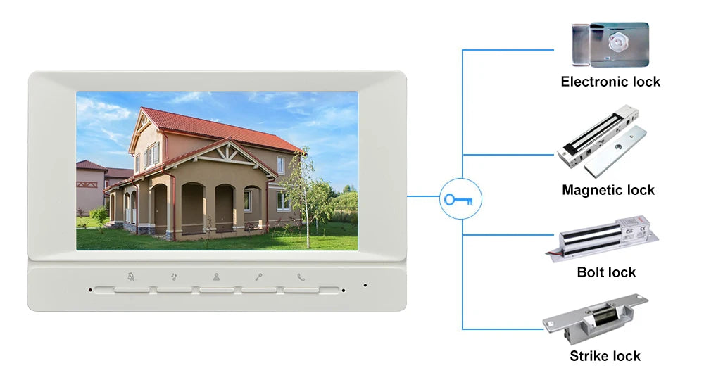 Video Intercom for Home Apartment 7-Inch Screen Support Monitor Unlock Video Intercom with Camera 4 Wire Door Bell