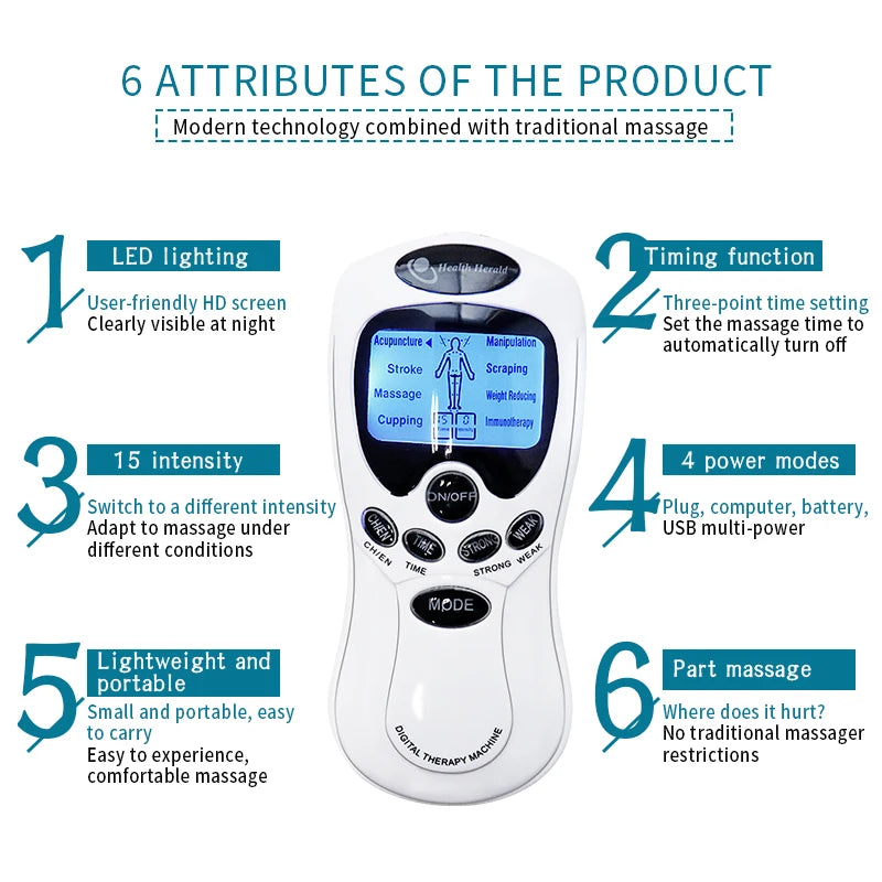 TENS Unit Muscle Stimulator - Portable Pain Relief Massager by Tidesmit Relaxation Treatment Tidesmit