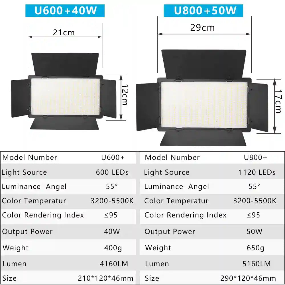 LED Video Light with Tripod Stand - Dimmable Bi-Color Studio Kit Tidesmit
