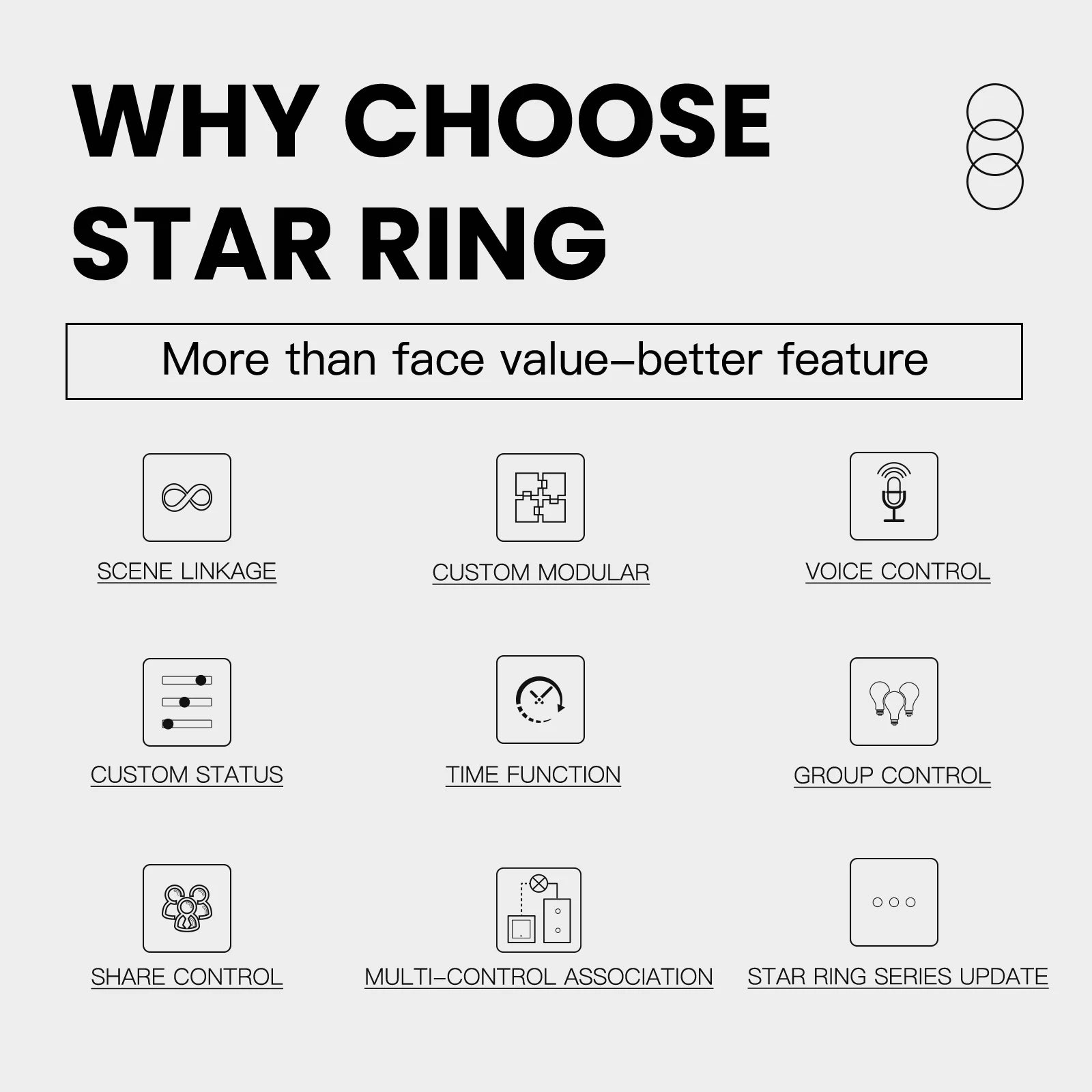 MOES New Star Ring Tuya Smart ZigBee3.0 Push Button Switch/Scene Switch Smart Life APP Remote Control Work with Alexa Google