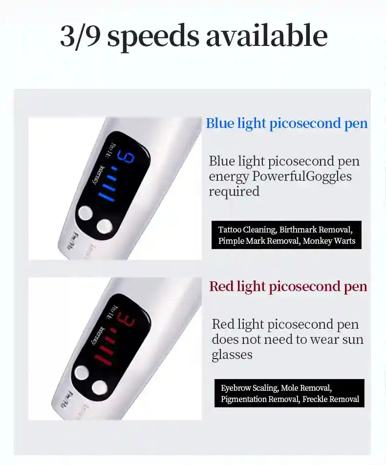 Picosecond Laser Pen for Dark Spot Removal - Portable Skincare Device Eye Massage Instrument Tidesmit
