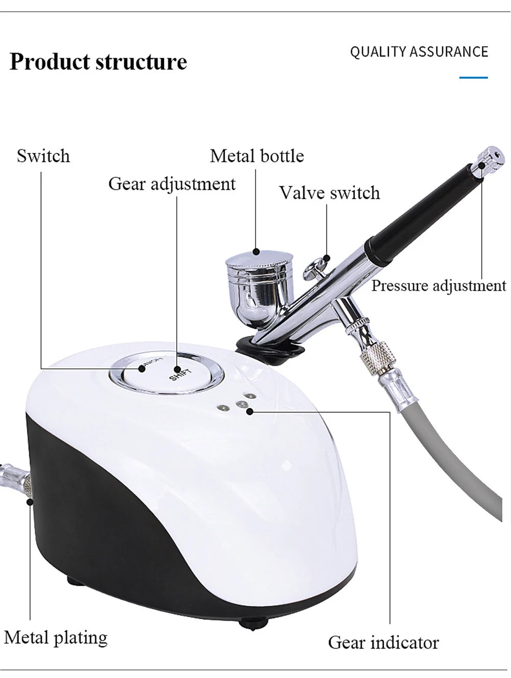 A white and black airbrush compressor unit with a chrome airbrush gun, labeled with various product structure parts.
