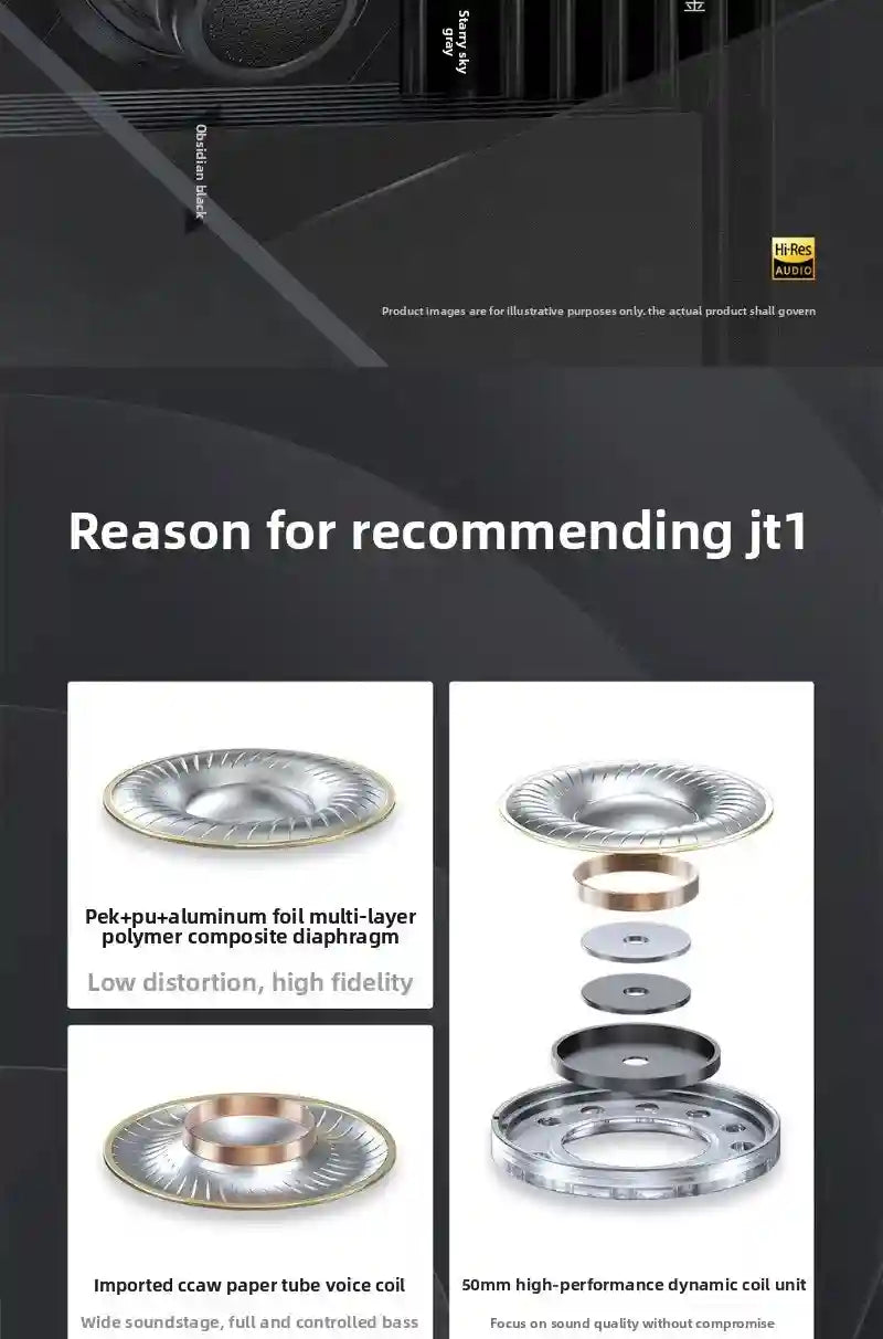 FiiO JT1 Over-Ear Headphones with 50mm Dynamic Drivers for HiFi Audio Tidesmit