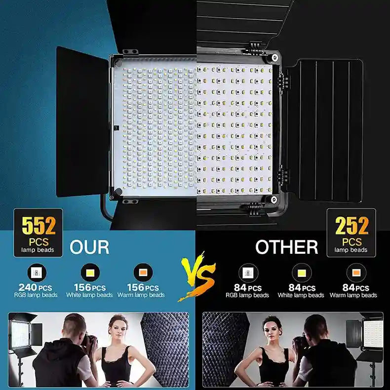 LED video light panel with 552 RGB, white, and warm lamp beads, featuring adjustable barn doors for photography