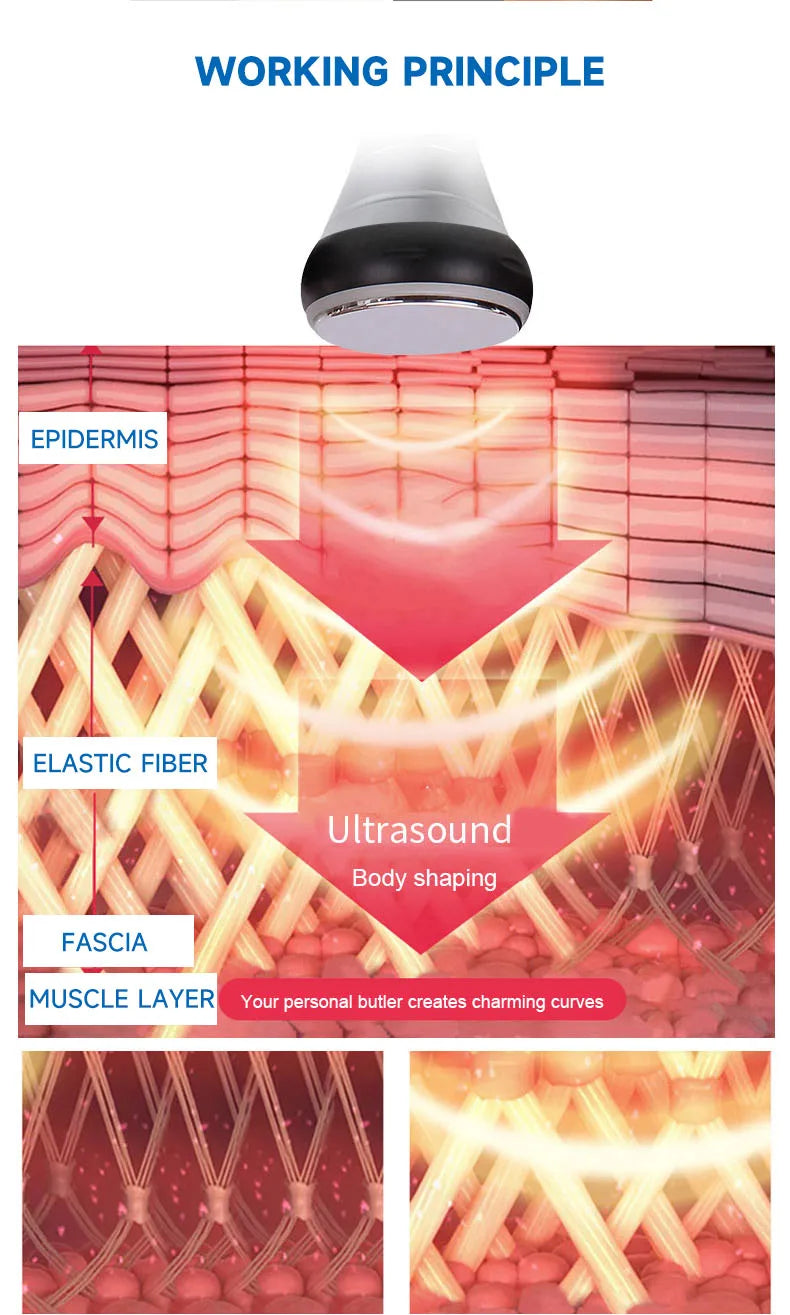 Ultrasonic Cavitation Machine 6-in-1 Body Slimming Device Body Shaping Massage Equipment Tidesmit