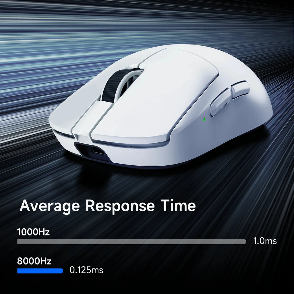MCHOSE A7 V2 Ultra Plus Lightweight Wireless Gaming Mouse Dual 8,000Hz Polling Rate PAW3950 TI Gaming Esports Office Mouse
