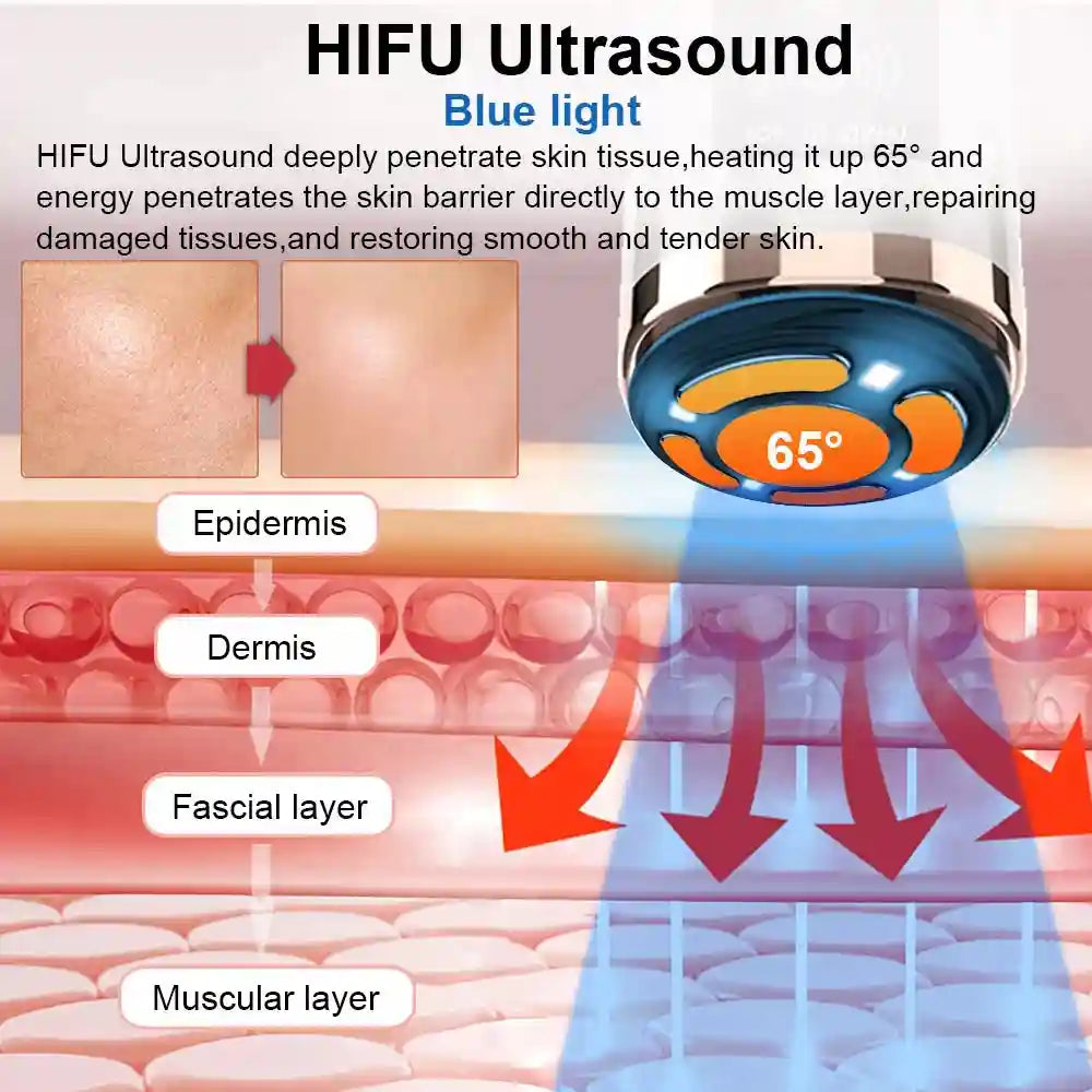 Hifu Face Lifting Machine | Microcurrent Skin Rejuvenation Tool Eye Massage Instrument Tidesmit