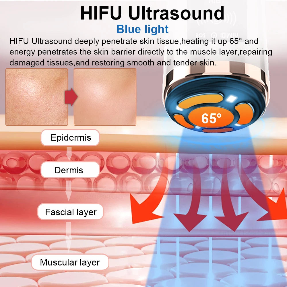 Mini HIFU face lifting machine with RF and blue light for anti-aging skin tightening and deep muscle repair.