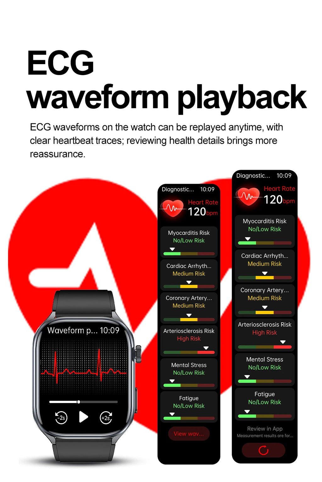 2026 New Accurate ECG Smart Watch Heart Health Analysis Blood analysis Blood Lipid Blood Pressure BT call Smart Watches For Men