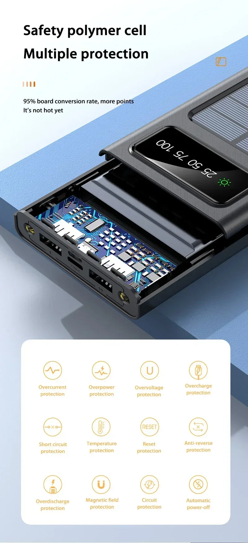 Tidesmit 200000mAh Solar Power Bank - Fast Charging Portable Charger Tidesmit