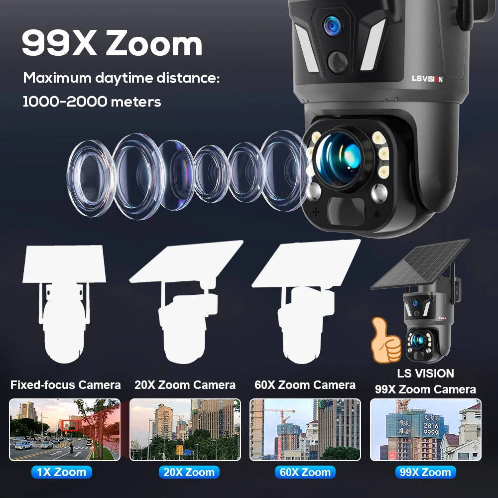 LS VISION 4K 99X Zoom 4G/WIFI Solar Camera Dual Screen PTZ Battery Outdoor Wifi Camera Ai Human Auto Zoom Tracking CCTV Security