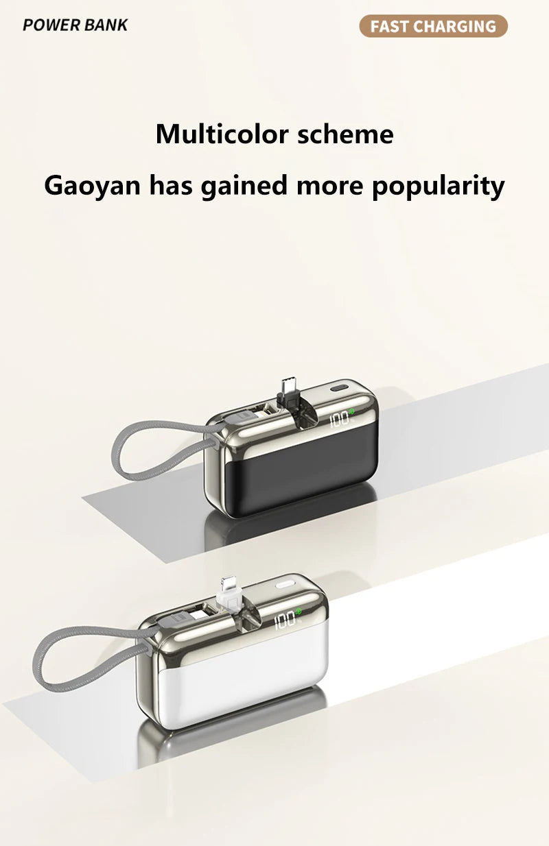 20000mAh Portable Charger with Built-in Cable - Fast Charging PD Tidesmit