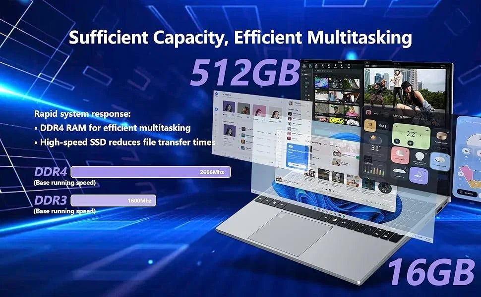 15.6" 120Hz FHD IPS Laptop Intel Core I7-8650U 32GB RAM 2TB SSD Backlit Keyboard Long Battery Notebook