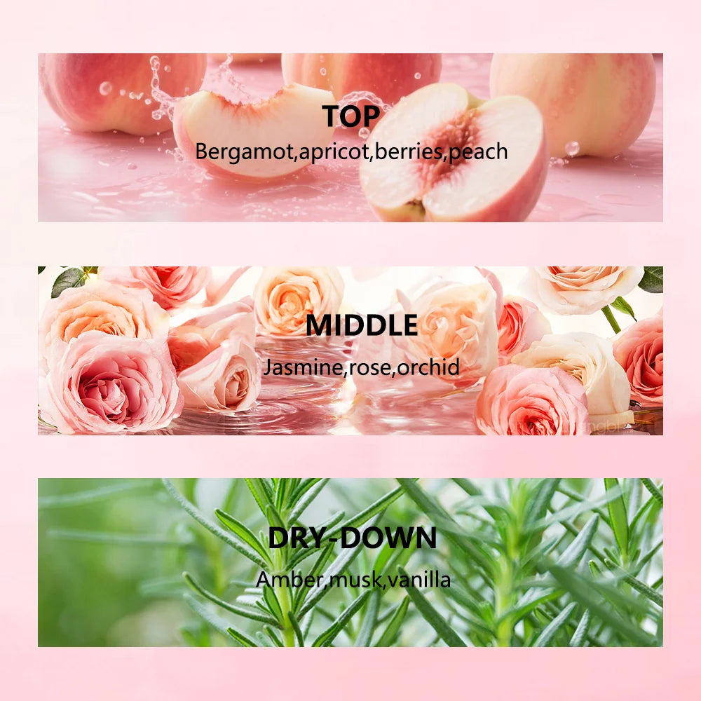 MINISO x Barbie floral fruity women's perfume: notes of peach, rose, jasmine, vanilla, and amber. Elegant gift spray.